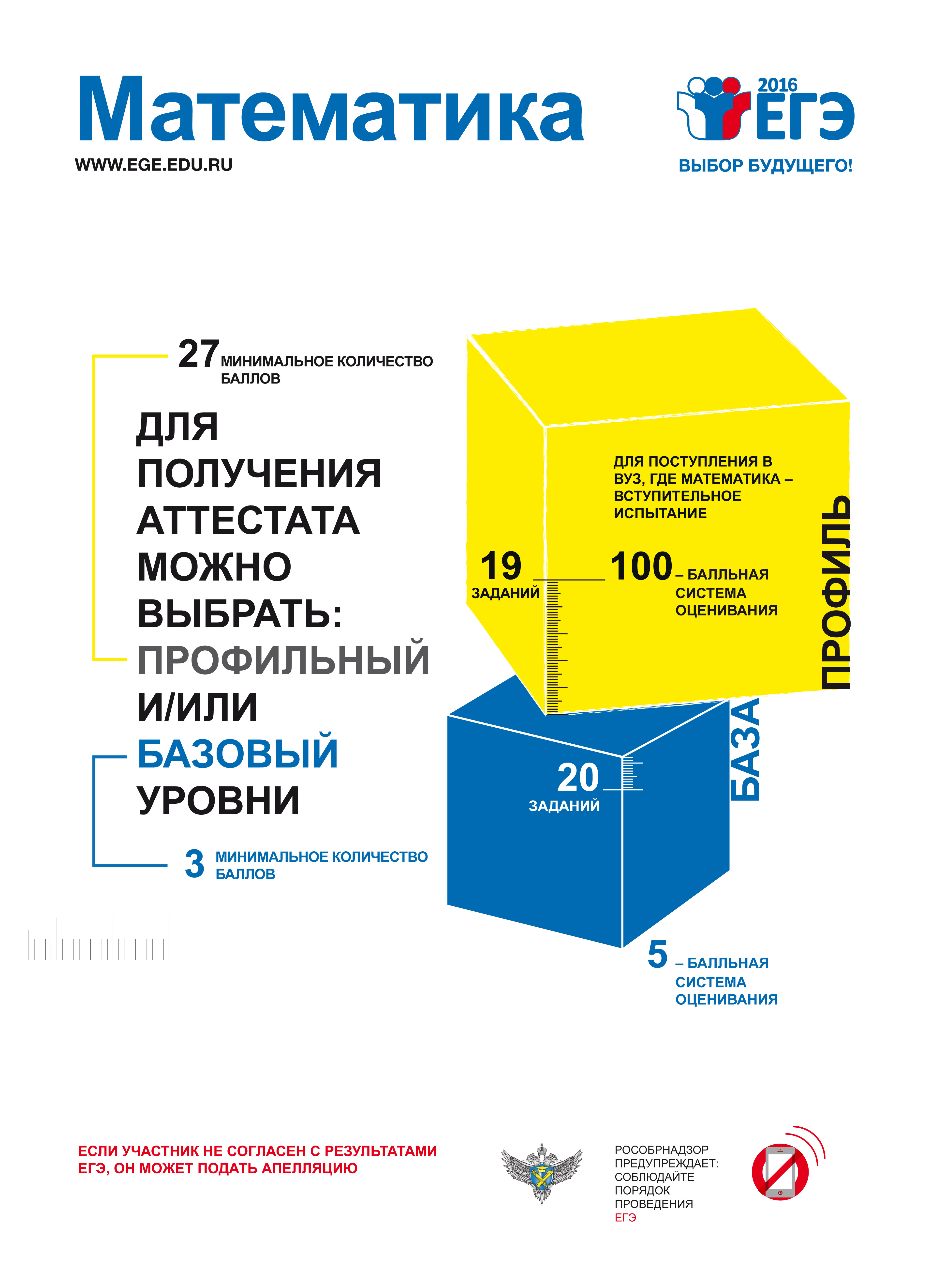 Информационные плакаты ЕГЭ-2016