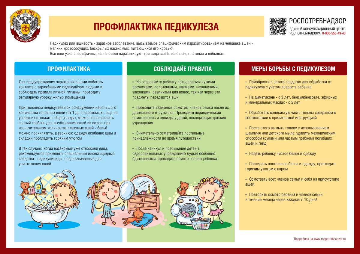 Памятки, разработанные Федеральной службой по надзору в сфере защиты прав потребителей и благополучия человека